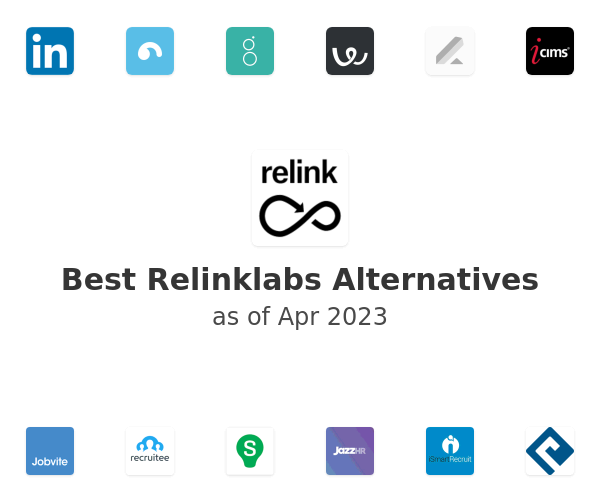 Best Relinklabs Alternatives