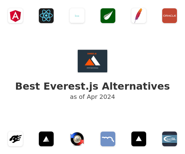 Best Everest.js Alternatives