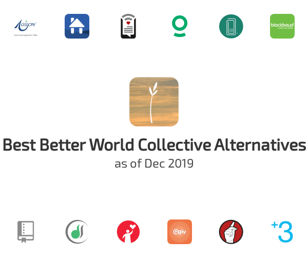 Best betterworld.org Better World Collective Alternatives