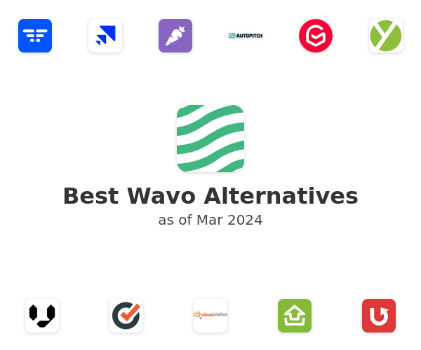 Best Wavo Alternatives