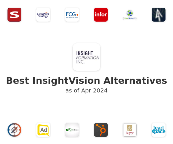 Best InsightVision Alternatives