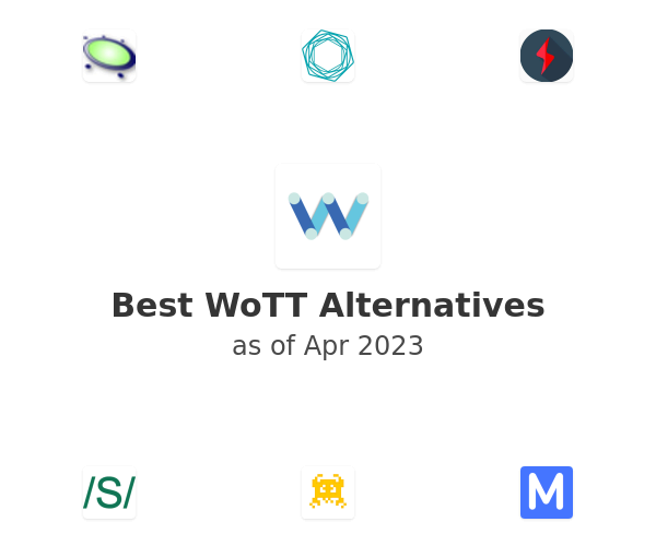 Best WoTT Alternatives