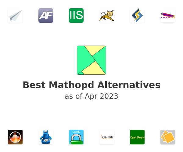 Best Mathopd Alternatives