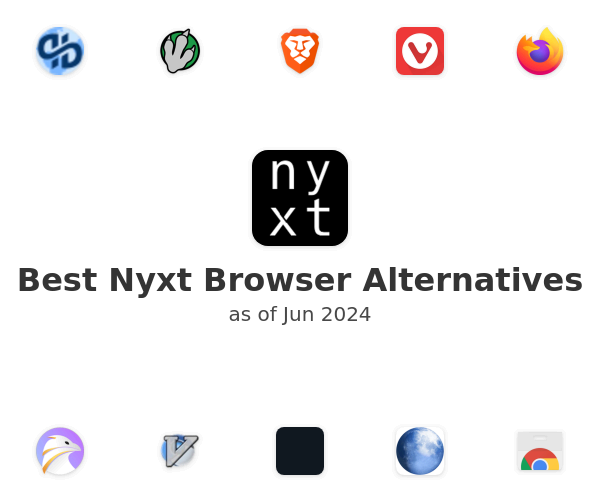 Best Nyxt Browser Alternatives