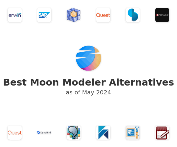 Best Moon Modeler Alternatives