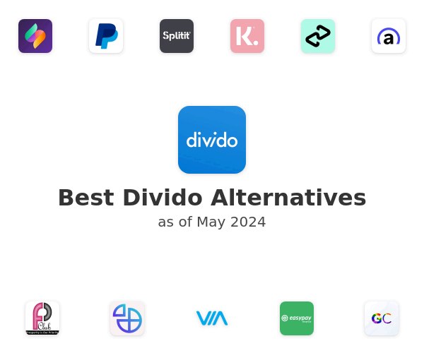 Best Divido Alternatives
