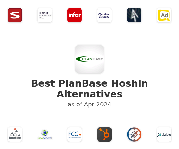 Best PlanBase Hoshin Alternatives