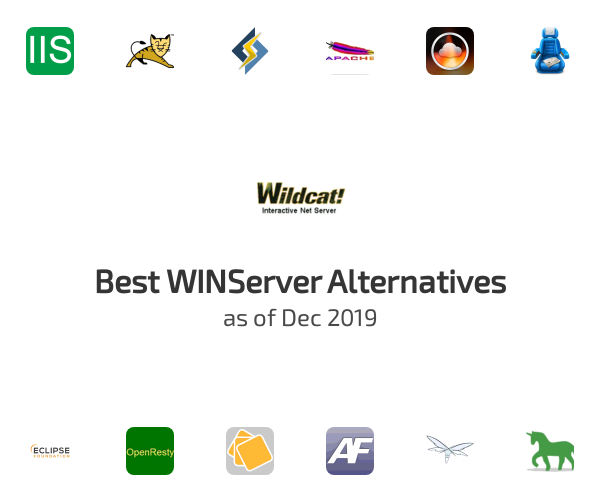Best WINServer Alternatives