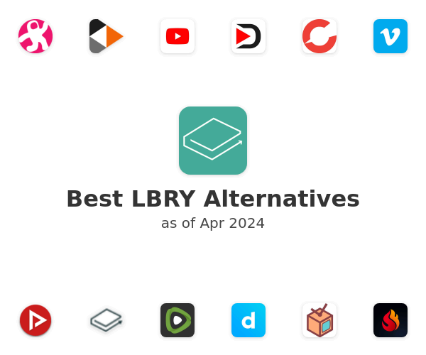 Best LBRY Alternatives