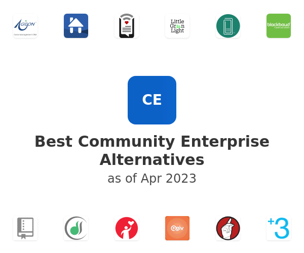 Best Community Enterprise Alternatives