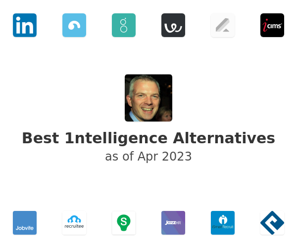 Best 1ntelligence Alternatives