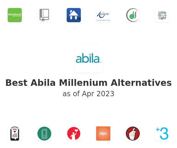 Best Abila Millenium Alternatives