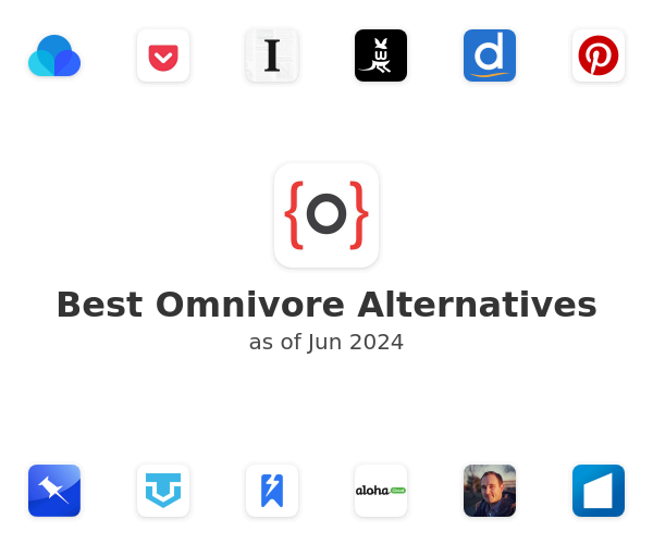 Best Omnivore Alternatives