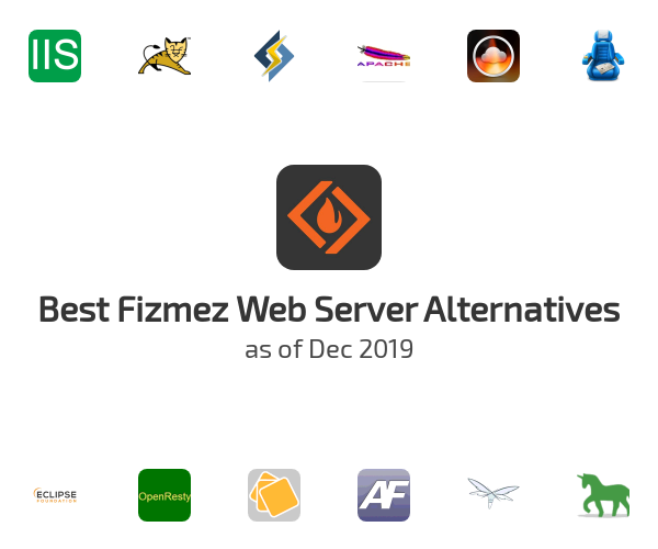 Best Fizmez Web Server Alternatives