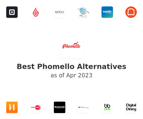 Best Phomello Alternatives