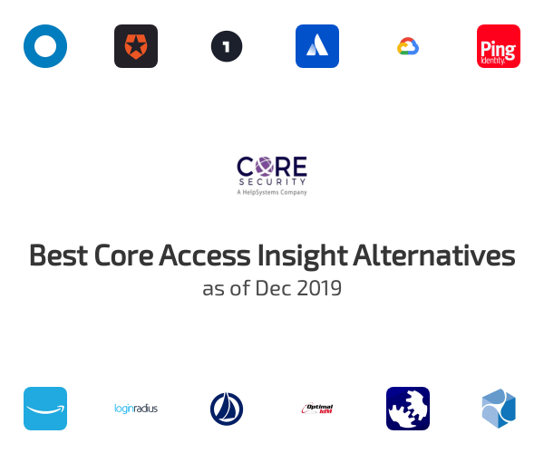 Best Core Access Insight Alternatives