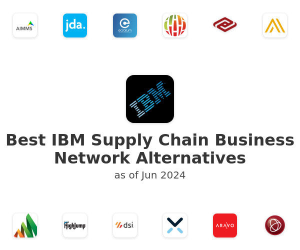 Best IBM Supply Chain Business Network Alternatives