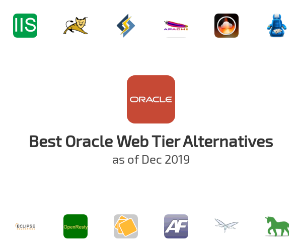 Best Oracle Web Tier Alternatives