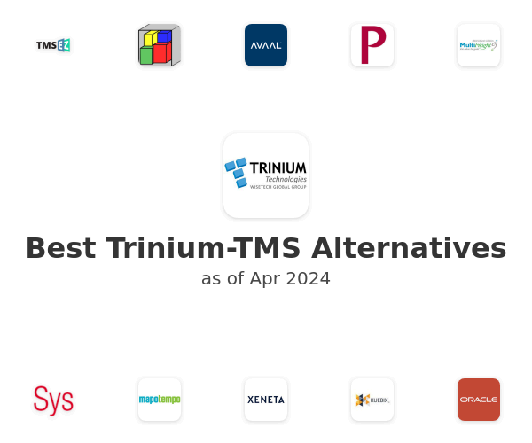 Best Trinium-TMS Alternatives