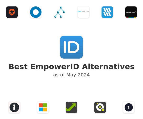 Best EmpowerID Alternatives