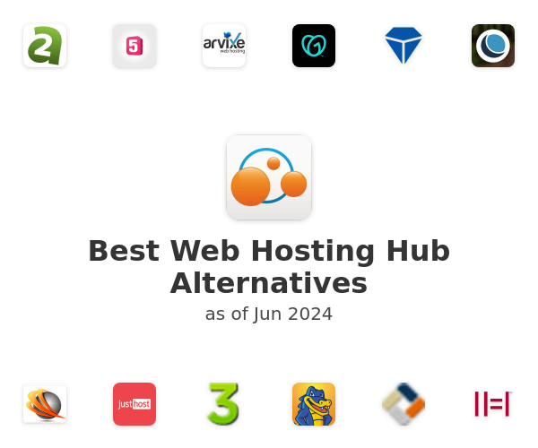 Best Web Hosting Hub Alternatives
