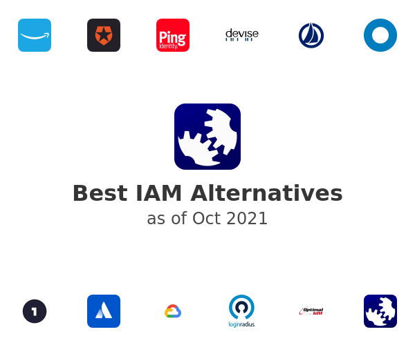 Best IAM Alternatives