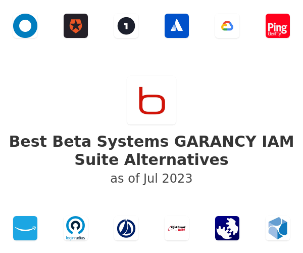 Best Beta Systems GARANCY IAM Suite Alternatives