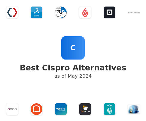 Best Cispro Alternatives
