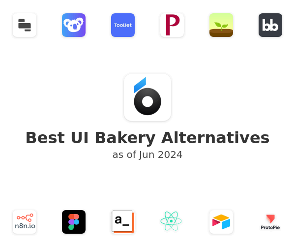 Best UI Bakery Alternatives