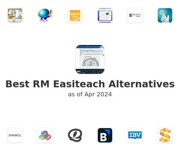 Best RM Easiteach Alternatives