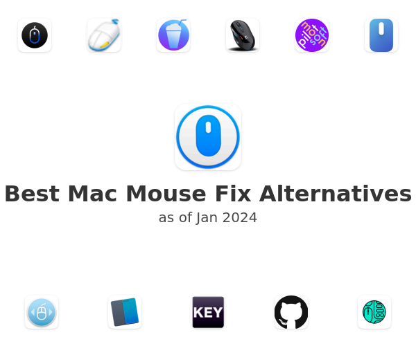 Best Mac Mouse Fix Alternatives