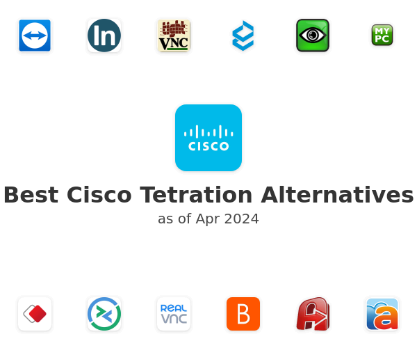 Best Cisco Tetration Alternatives