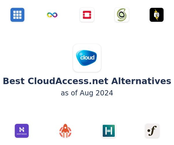 Best CloudAccess.net Alternatives