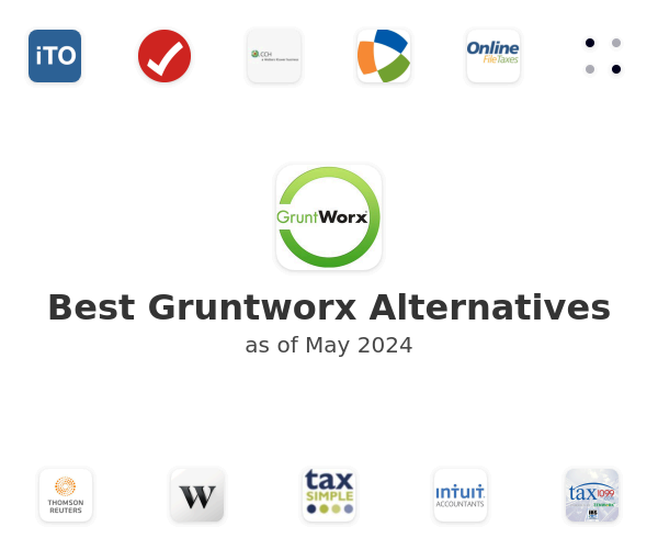 Best Gruntworx Alternatives