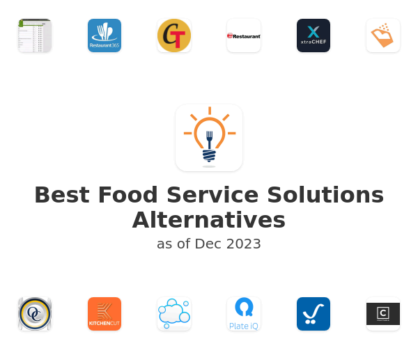Best Food Service Solutions Alternatives