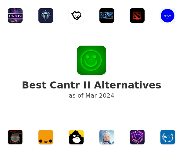 Best Cantr II Alternatives