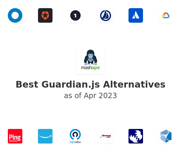 Best Guardian.js Alternatives