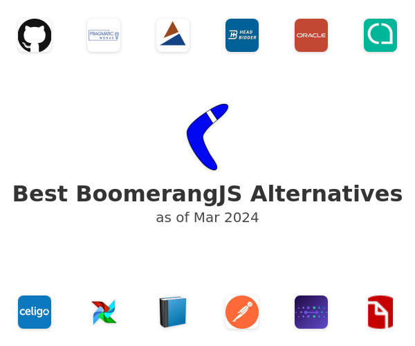 Best BoomerangJS Alternatives
