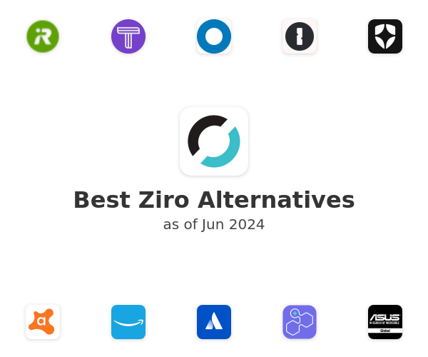 Best Ziro Alternatives