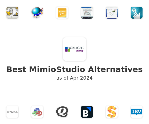 Best MimioStudio Alternatives