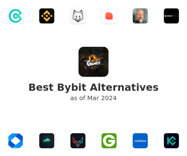 Best Bybit Alternatives