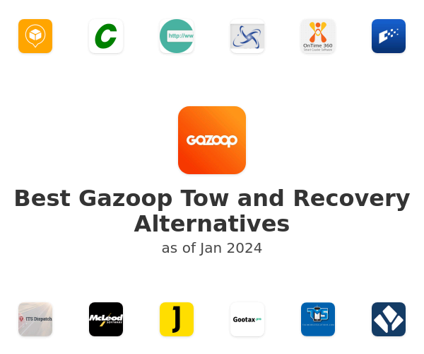 Best Gazoop Tow and Recovery Alternatives