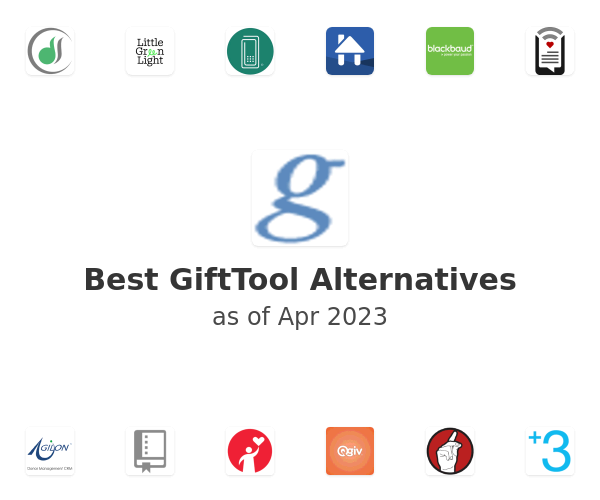 Best GiftTool Alternatives