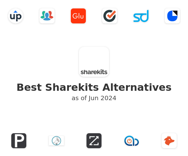 Best Sharekits Alternatives