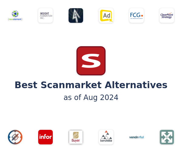 Best Scanmarket Alternatives