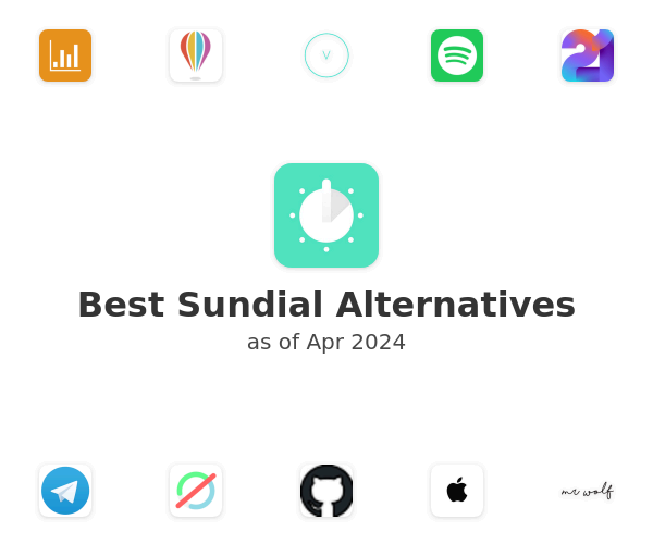Best Sundial Alternatives