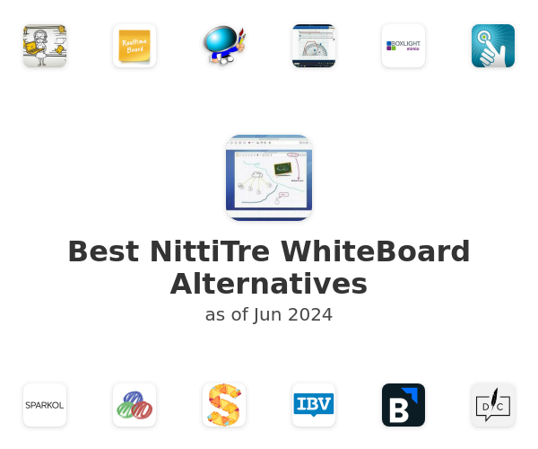 Best NittiTre WhiteBoard Alternatives