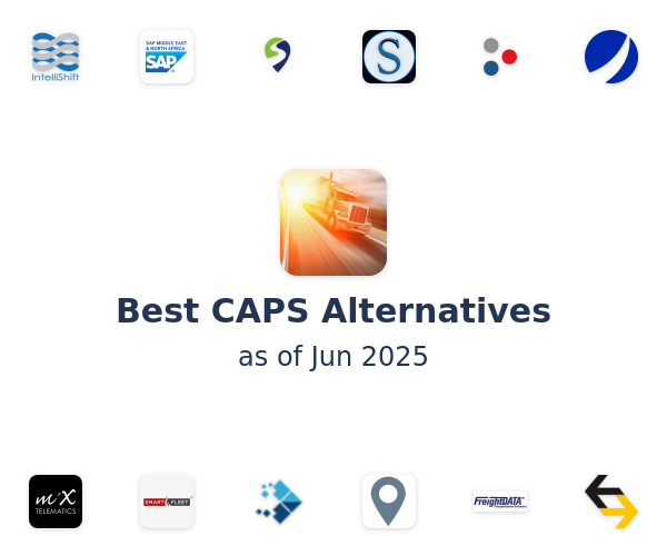 Best CAPS Alternatives