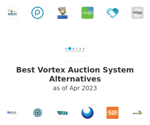 Best Vortex Auction System Alternatives
