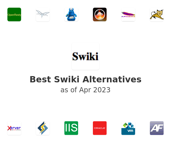 Best Swiki Alternatives
